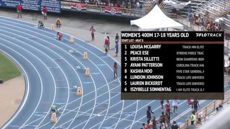 Youth Girls' 400m, Finals 8 - Age 17-18