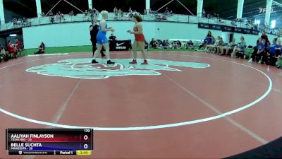 170 lbs Round 3 (8 Team) - Aaliyah Finlayson, Texas Red vs Belle Suchta, Minnesota