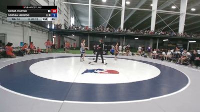 110 lbs Emily Finley, Washington vs Mila Conrad, Illinois