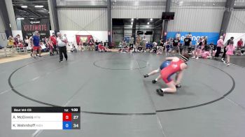 60 kg Rr Rnd 3 - Ava McGinnis, Maine Trappers vs Kennedi Wahmhoff, Michigan Rev Blue