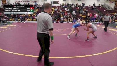 115 lbs Cons. Semi - Audrey Flores, Bixby vs Senna Grassman, Cleveland