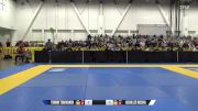 ACHILLES ROCHA vs TOMMI TOIKKANEN 2024 World IBJJF Jiu-Jitsu No-Gi Championship