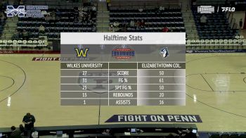 Replay: Wilkes vs Elizabethtown | Jan 12 @ 12 PM