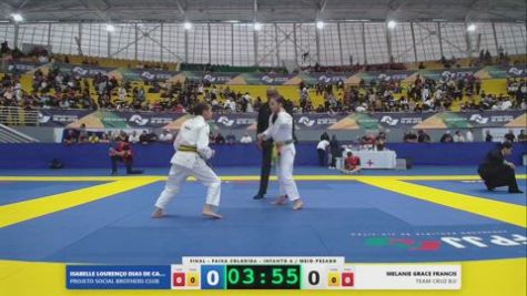 MELANIE GRACE FRANCIS vs ISABELLE LOURENÇO DIAS DE CAMARG 2026 FPJJ Circuito Paulista GI Etapa 3