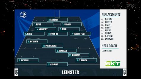 Munster vs Leinster Entrance | 2024/25 URC Thomond Park
