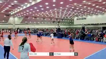Replay: Court 17 - 2022 JVA Charm City Challenge | Feb 6 @ 8 AM