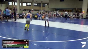 80 lbs Round 6 (8 Team) - Tucker Bailey, The Untouchables vs Giuseppe Gondolfi, Alabama Elite Red