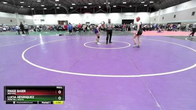 145 lbs Cons. Round 6 - Lucia Henriquez, Park Hill South vs Paige Baier, Red Oak