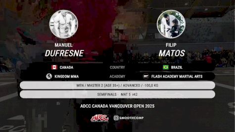 Filip Matos vs Manuel Dufresne 2025 ADCC Vancouver Open