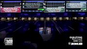 2019 U.S. Open Qualifying Round 3, Squad C - Lanes 27-30