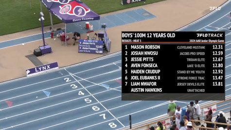 Youth Boys' 100m, Finals 6 - Age 12