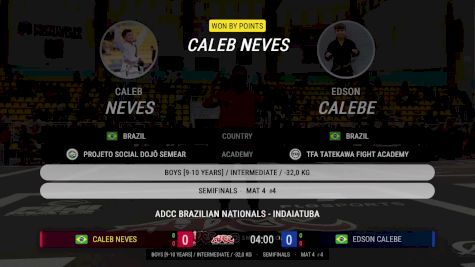 Fernando Guerra Nozu Bagordache vs Miguel Fiusa 2025 ADCC Brazilian Nationals