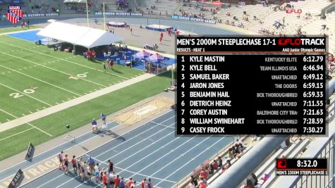 Boys' 2k Steeplechase, Final 2 - Age 17-18