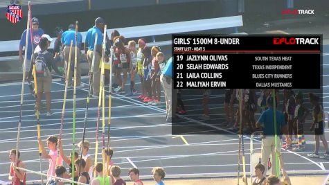 Girls' 1500m, Finals 3 - Age 8 & Under