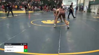 195 lbs Consolation - Jacob Kirchhoff, SC Spider Claws vs Jeremiah Garcia, Platte Valley