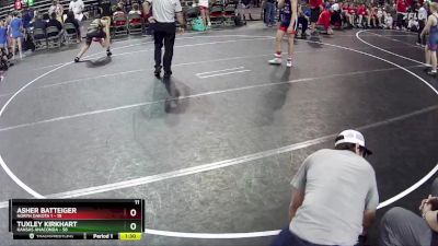 160 lbs Round 3 (6 Team) - Tuxley Kirkhart, Kansas Anaconda vs Asher Batteiger, North Dakota 1