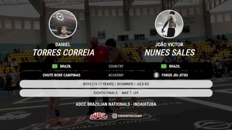 Daniel Torres Correia vs João Victor Nunes Sales 2025 ADCC Brazilian Nationals