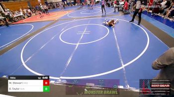 70 lbs Rr Rnd 3 - Maverick Stewart, Checotah Matcats vs Braxtyn Taylor, Clinton Youth Wrestling