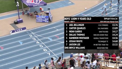 Youth Boys' 100m, Finals 5 - Age 9