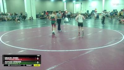 120 lbs Round 1 (10 Team) - Gracin Jones, Team Montana Conrad vs Nathan Grieger, Oak Harbor Rockets