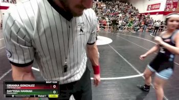 105 lbs Cons. Round 1 - Daytona Hannah, Moorcroft vs Orianna Gonzalez, Cheyenne East