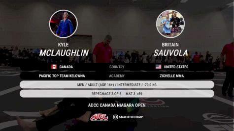 Kyle McLaughlin vs Britain Sauvola 2025 ADCC Niagara Open