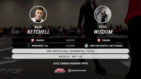 Peter Wisdom vs Mack Ketchell 2025 ADCC Niagara Open