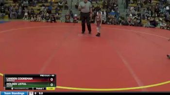 40 lbs Quarterfinal - Holden Listul, United vs Landen Cooreman, Wabasso