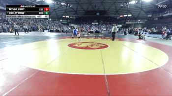 Girls 1B/2B/1A 130 Cons. Round 5 - Taylor Kirby, Castle Rock (Girls) vs Ashley Cruz, Warden (Girls)