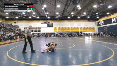 Replay: Mat 3 - 2026 WPIAL Girls Champs at Mt. Lebanon HS | Feb 21 @ 9 AM