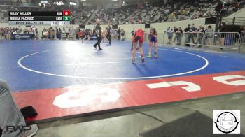 80 lbs Quarterfinal - Elliot Fiorillo, Duncan Lady Demons vs Savannah Curry, Moore JH