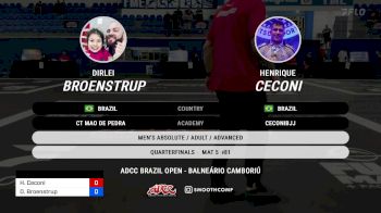 Henrique Ceconi vs Dirlei Broenstrup 2024 ADCC Balneario Open