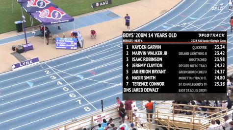 Youth Boys' 200m, Finals 7 - Age 14