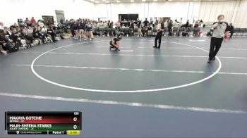 155 lbs Round 1 (6 Team) - Majh-Sheena Starks, Joliet Central vs Makaya Gotchie, Bemidji