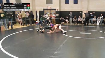 126 lbs Consi Of 4 - Cecilia Pioggia, Agawam vs Celayna Ledvina, Minnechaug
