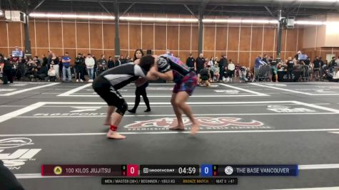 Replay: Mat 3 - 2026 ADCC Portland Open | Feb 21 @ 8 AM