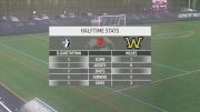 Replay: Elizabethtown vs Wilkes | Sep 27 @ 3 PM