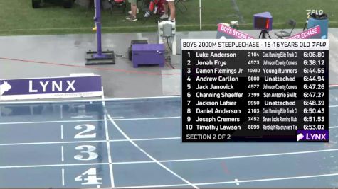 Youth Men's 2k Steeplechase Championship, Finals 1 - Age 17-18
