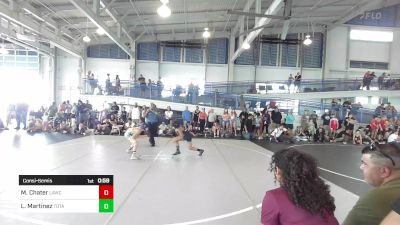 73 lbs Consolation - Michael Chater, Lawc vs Lucca Martinez, Total Kaos WC