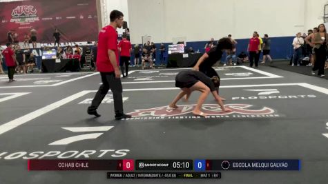 Montserrat Umaña Perez vs 2024 ADCC Balneario Open