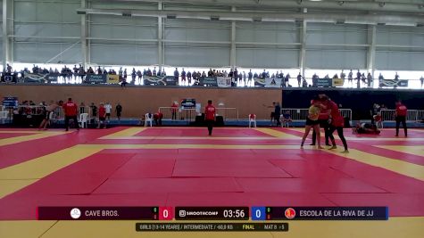 Alice Antunes vs Antonella Cristina De Oliveira V 2025 ADCC South American Championship