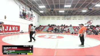 120 lbs Cons. Round 4 - Scarlett Dodge, Borah vs Holly Tallon, Mountan View