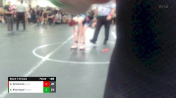 120 lbs Round 7 (8 Team) - Alex Goodman, PA Alliance White vs Anthony Montegari, Warhawks Elite