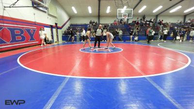 110 lbs Final - Ivy Mullin, Bixby Girls HS vs Kaiya Potts, Sand Springs JH (SS)