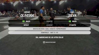 Lucas Oliveira vs Luiz Silva 2026 CBJJE South American Jiu-Jitsu Championship