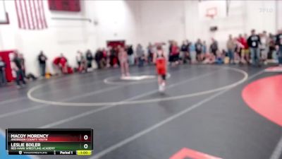 83 lbs Quarterfinal - Leslie Bixler, Red Hawk Wrestling Academy vs Macoy Morency, Anderson County Youth