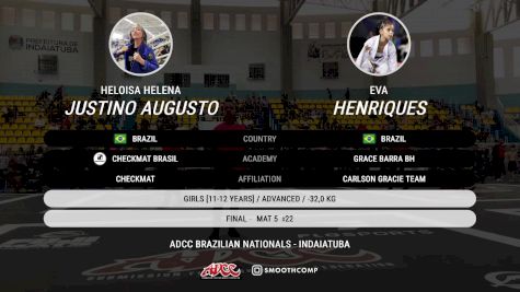 Heloisa Helena Justino Augusto vs Eva Henriques 2025 ADCC Brazilian Nationals