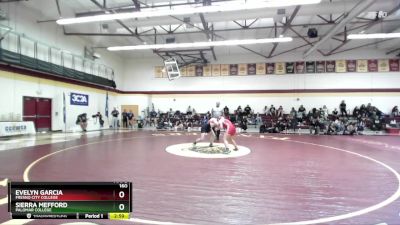 160 lbs Semifinal - Sierra Mefford, Palomar College vs Evelyn Garcia, Fresno City College