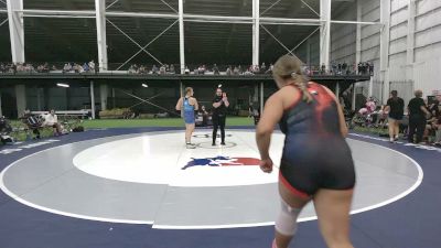 190 lbs Natalie Mendoza, Georgia vs Isabella George, Texas Red