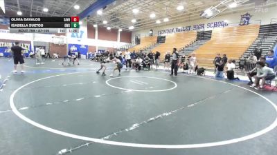 87-106 lbs Round 5 - Isabella Suetos, Granite Wrestling Club vs Olivia Davalos, Threshold Wrestling Club